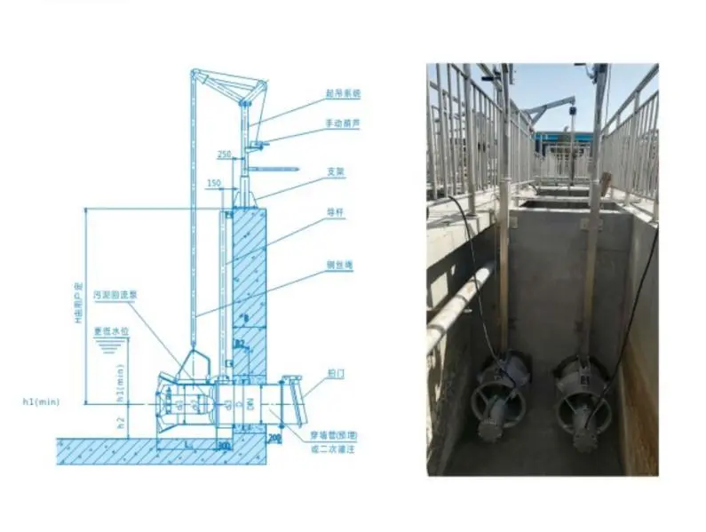 Gambar rajah pemasangan